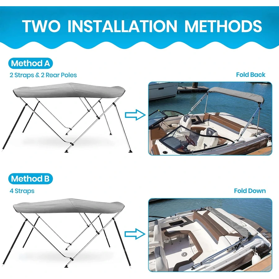 Bimini Tops detail 1