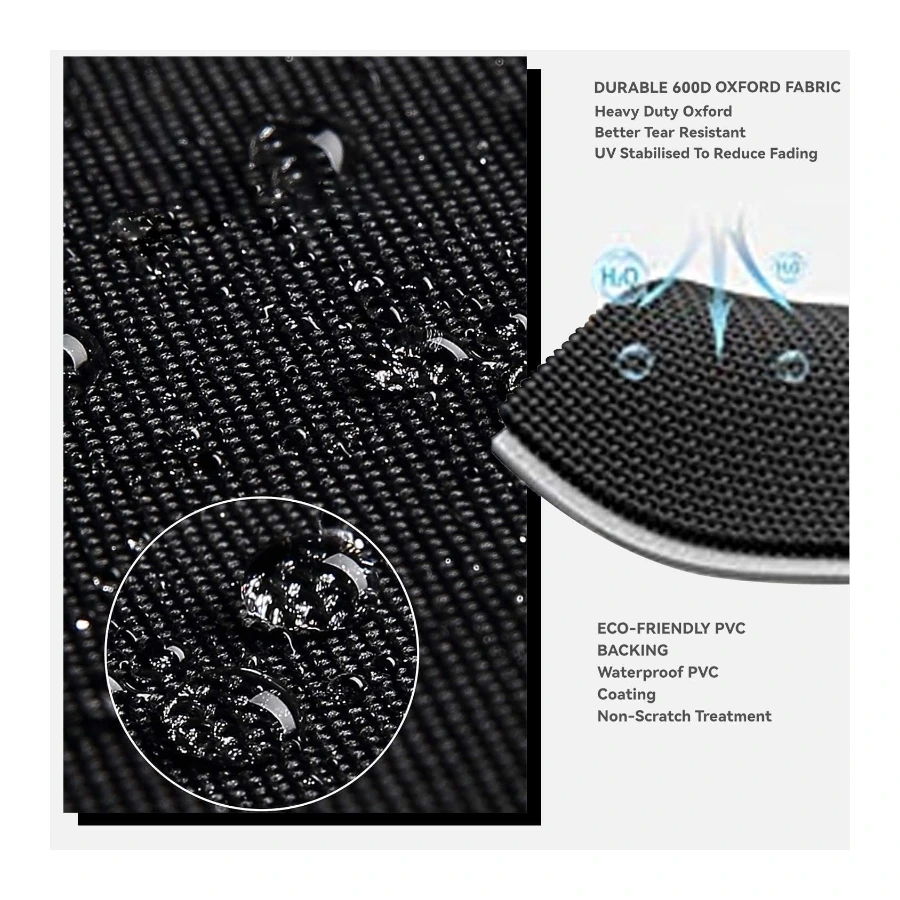 Cart Cover detail 1