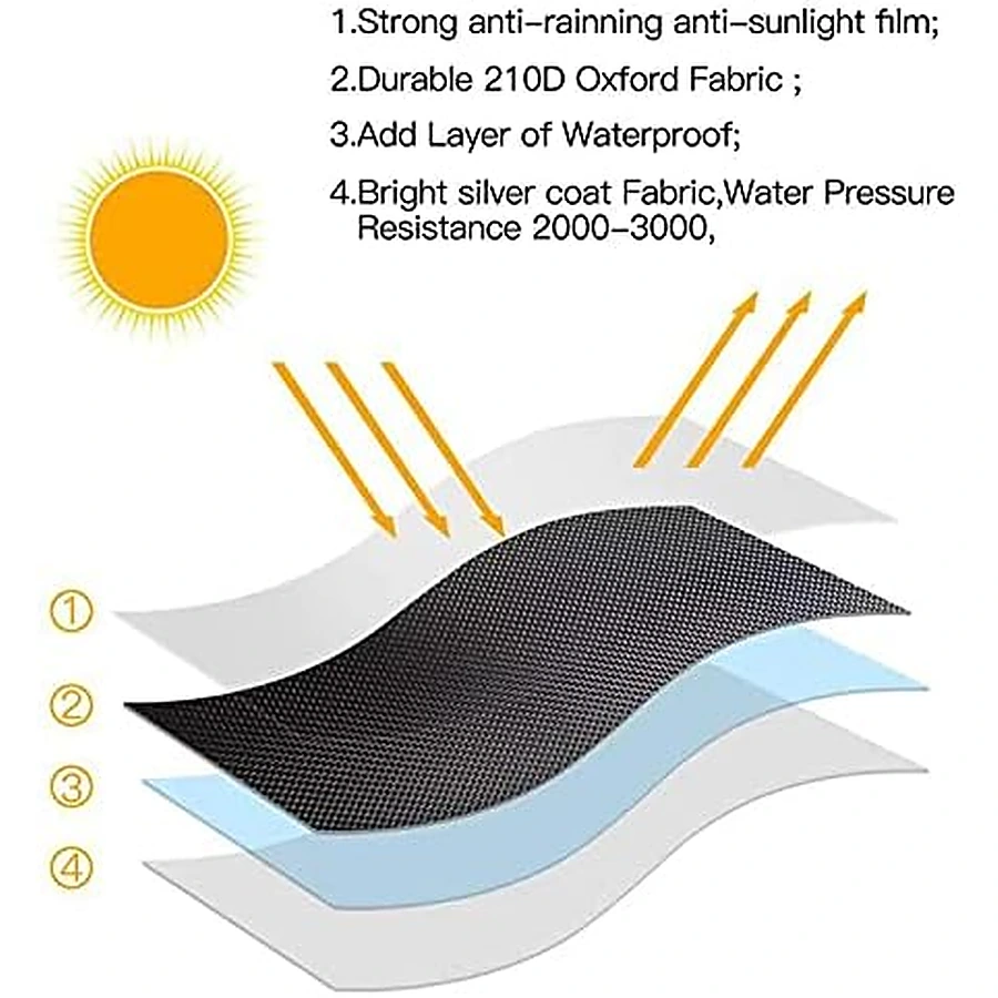 Heater Cover detail 2